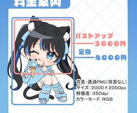 可愛いデフォルメイラスト（ミニキャラ）描きます キャラクターを可愛くミニキャラ化！ イメージ2