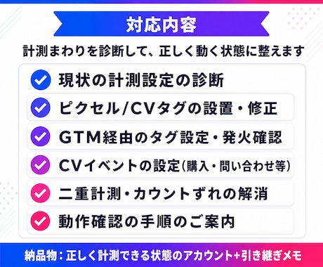 Meta広告のCV計測・GTM設定を整えます 出品記念|先着3名様限定 5,000円→3,000円で対応 イメージ2
