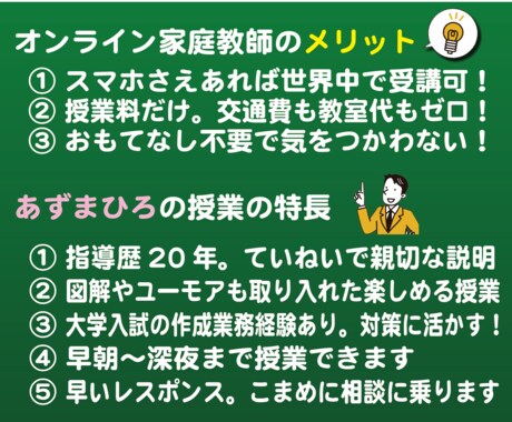残り３枠：大学受験の冬期集中オンライン講座します 東大院卒・プロ講師歴20年！基礎から丁寧に指導します イメージ2