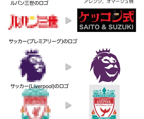 〇〇みたいな画像や動画素材を作成します 版権、著作権上そのまま使えない画像など、パロディ化対応します イメージ2