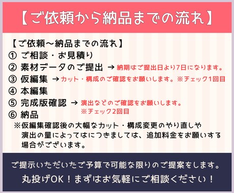 実況・店舗紹介・ショート動画何でも編集承ります 2段階チェックで認識のズレなし♪丁寧でスムーズな動画編集 イメージ2