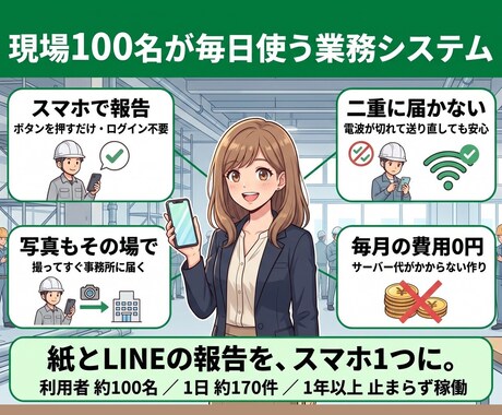 スタッフの報告をスマホ入力にしExcelへ集めます 紙やLINEの報告が、手元のExcelに自動で入ります イメージ2