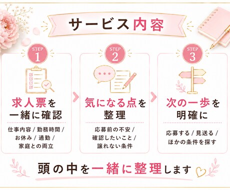 求人票を一緒に見て応募前の不安を整理します 元人事が、面接で確認したい事・強みの伝え方を一緒に考えます イメージ2