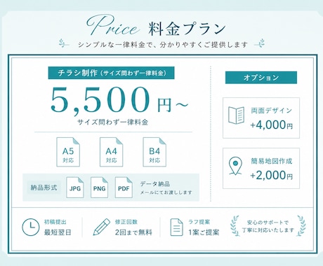 最短即日！思いが伝わるチラシを制作します 急ぎ案件歓迎｜修正2回無料・PDF納品対応 イメージ2