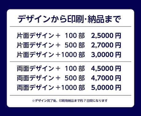 A4チラシ作ります＋印刷・配送まで対応します 歴25年のプロにおまかせ！印刷費用・発送込みでこの価格！ イメージ2