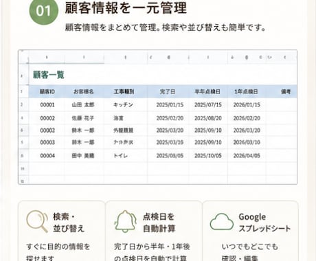 工務店向け顧客・点検管理シートを販売します 点検・工事履歴までこれ一つで管理。購入後すぐ使える完成版。 イメージ2
