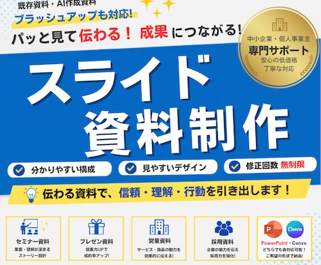 スライド制作します PowerPoint・Canvaで納品：一目で分かりやすく！ イメージ1