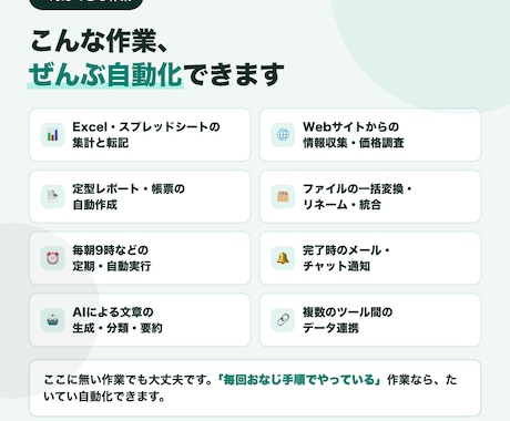 面倒なExcel作業・情報収集を自動化します 手作業の時間を削減。丸投げOKの業務自動化代行 イメージ2