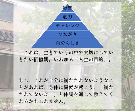 起業の前に『仕事の目的』を明確にします 本当に大切にしたいあなたの『価値観』を深堀！ イメージ2