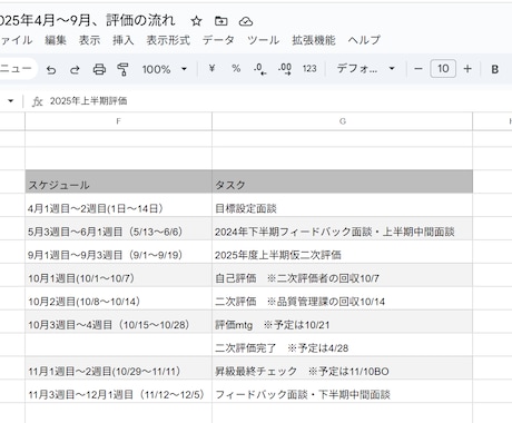 評価制度構築から評価シートの作成をします 現場に根ざした実用的な評価制度を構築。 イメージ1