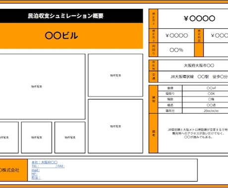 民泊の収支シミュレーション作成します イメージ1