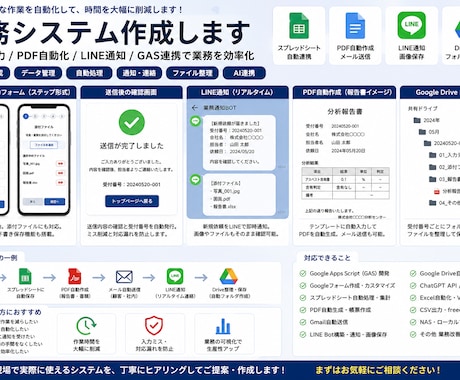 GAS・LINE・AI連携業務システムを作成します 入力フォーム、PDF化、通知、自動整理まで対応 イメージ1