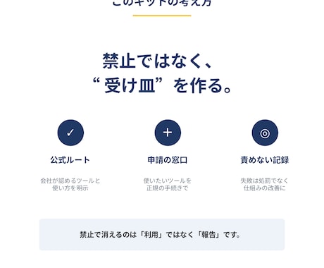 生成AI社内ルール導入キット渡します 顧客企業への導入支援がこの一式で始められます イメージ2