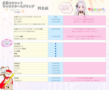法人様歓迎　広報・PR用Live2D制作します Live2Dで企業キャラを動かす！プロが創る高品質モデリング イメージ2
