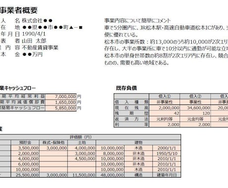 銀行員監修★不動産投資用事業計画書を作成します 融資の際、銀行員が見るポイントを完全網羅！ イメージ2