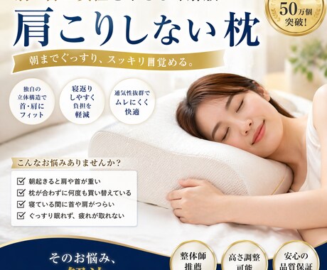 楽天で本当に売れる画像をお試し価格で制作します 元ECコンサル｜売上大幅UP実績｜10回まで無料修正可 イメージ2