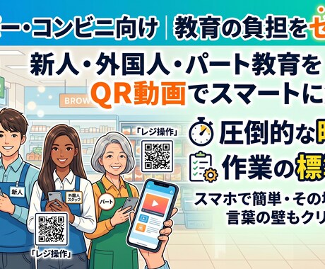 新人教育　QR動画で品出しやレジ操作を学習させます 全動画ライブラリー化！検索機能で欲しい動画が即座に出ます イメージ1