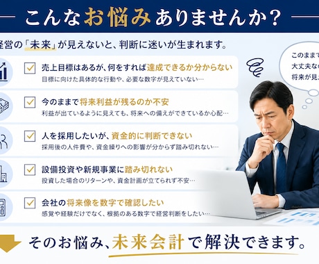 会社の未来を数字で見える化します 売上・利益・資金計画を作成し、利益が残る会社づくりを支援 イメージ2