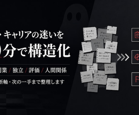 仕事・キャリアの迷いを30分で構造化します 単なる悩み相談ではなく、次に取るべき行動の明確化まで行います イメージ1