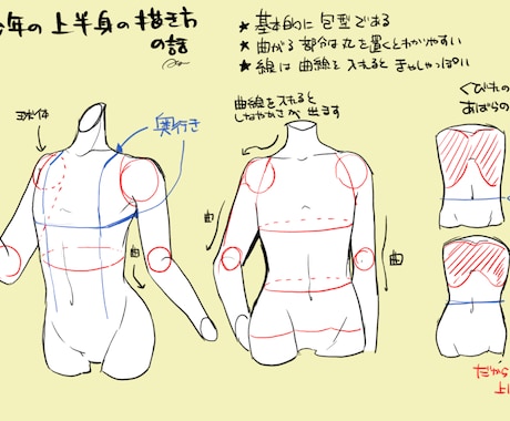 イラスト添削いたします╭( ・ㅂ・)وます どこかおかしい気がするけど直し方がわからない方へ！ イメージ1