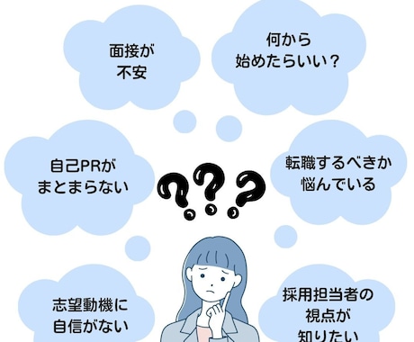 採用・育成経験者が就職や転職の相談に応じます イメージ1