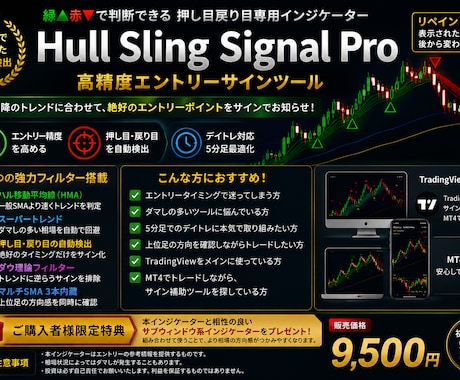 押し目戻り目専用FXサイン提供します 緑▲赤▼で判断できる 順張りリペイントなし高精度サインツール イメージ1