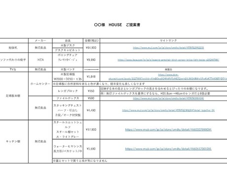 家づくり歴15年以上の設計士がご提案致します 思い描かれている「暮らし」を形にするお手伝いを致します。 イメージ2