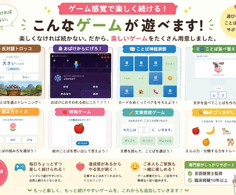 失語症の訓練アプリを使い放題でご提供します 創設12年の失語症デイで生まれたゲーム、3500円で使い放題 イメージ2