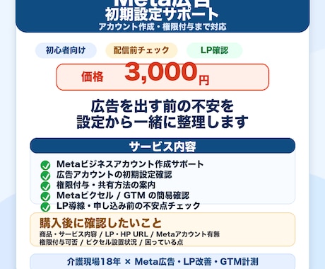 Meta広告の初期設定をサポートします イメージ1