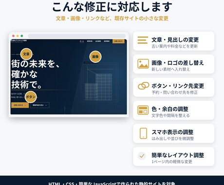 ホームページの文字・画像を修正します 小さな修正1か所から、丁寧に対応します イメージ2
