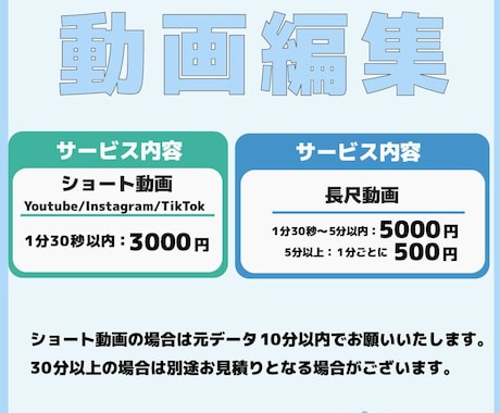 3000円より動画編集お承りします 【動画編集】3000円よりお承り致します。 イメージ1