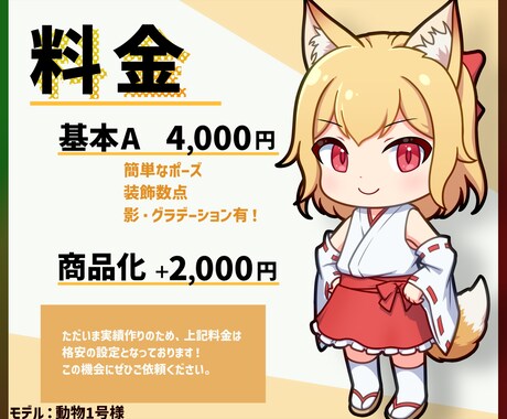 高品質！ミニキャラ制作いたします しかも格安！あなたのご希望伺わせてください！ イメージ2
