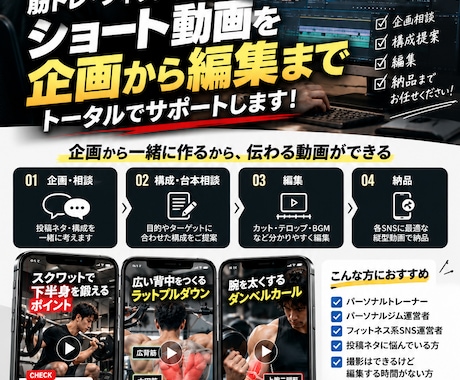 現役トレーナーが筋トレ動画を編集します イメージ1