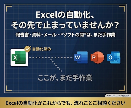 Excel起点の業務を丸ごと効率化・自動化します Word・PPT・Outlook連携設計｜VBAエキスパート イメージ2