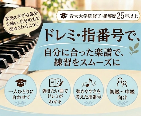ピアノ楽譜に、ドレミ・指番号を書き込みします イメージ1