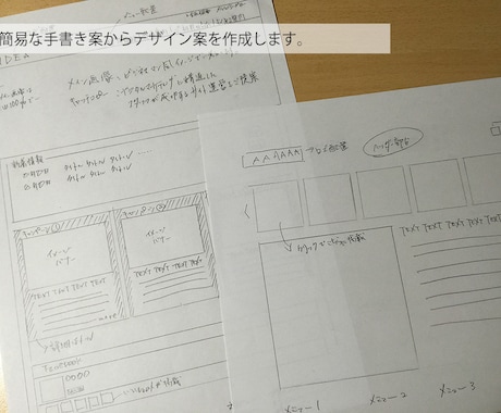 ホームページの構成案や手書き案などをFWでデザイン化します！ イメージ2