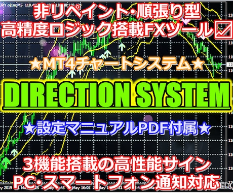 リペイント無し順張りスーパーFXツールを販売します トレードをアシスト⭕押し目・戻りのポイントを分かり易く表示！ イメージ1