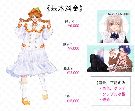 ただ今限定価格！可愛くかっこいいイラスト作成します アイコン・ヘッダー、動画・配信、グッズなどに！ イメージ2