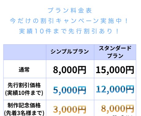 楽曲の世界観を大切に彩る歌ってみたMV制作します 【夜・エモい・透明感】歌い手目線で理想のMVを形にします イメージ2