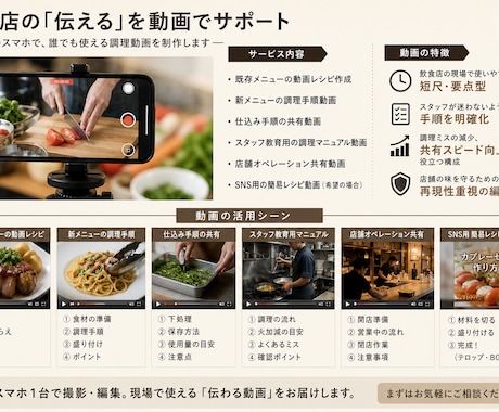 飲食店様メニュー動画レシピ作成致します 「味の統一」「スタッフ教育」「メニュー共有」レシピ動画を制作 イメージ1