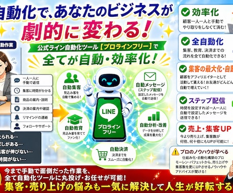 公式ライン拡張ツールで自動化、集客、売上upします プロラインフリーを使ってあなたのビジネスを劇的に加速させます イメージ1