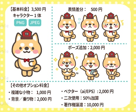 商用OK！かわいいマスコット制作します 企業・団体PR、配信などに。愛されるキャラクターを制作 イメージ2