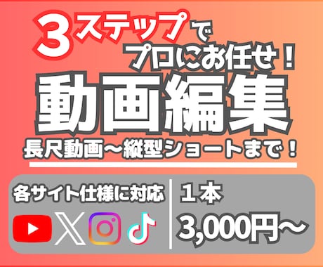 伝わる動画制作｜分かりやすい内容の制作をします 簡潔・伝わる内容に特化！長時間の動画でもスムーズに編集！ イメージ1