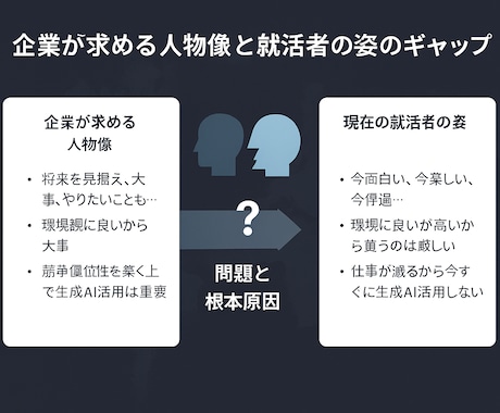 経験に基づいてES・面接も丁寧にサポートします 就活の合格経験をロジカルに伝えられたらと思います。 イメージ2