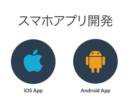 iOS,Androidアプリを開発します UIデザインも対応可能！アイコンデザインを無償で提供！ イメージ1