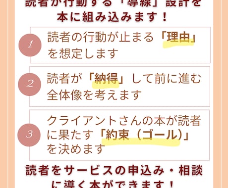 読者に「読まれる」電子書籍を作るための設計をします これからKindle著者になる方｜本の設計図を提供 イメージ2