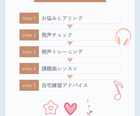 顔出し不要・音大卒あなたの歌を優しくレッスンします 顔出し不要♪初心者さんも安心！お悩みを一緒に解決しましょう♪ イメージ2