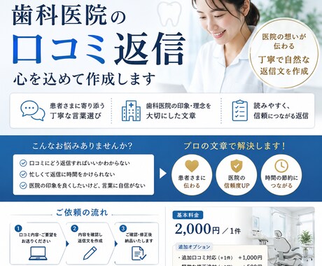 歯科医院の口コミ返信を“感じの良い文章”に整えます 患者様へ感謝と安心感が伝わるよう、自然で丁寧な文章に整えます イメージ2