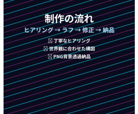 オリジナルデフォルメアイコン制作します 強く、映える、印象に残るデフォルメデザイン✨ イメージ2