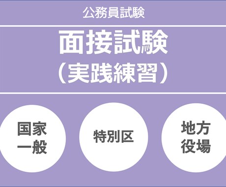 元特別区職員＿公務員試験　面接の実践練習をします 2自治体を経験した元特別区職員が公務員試験をお手伝いします イメージ1